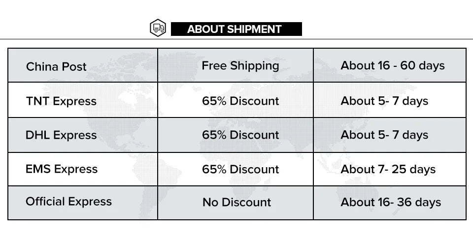 ZOHD Drift 877mm Wingspan FPV Glider AIO EPP RC Airplane PNP FPV Version Remote Control Aircraft Models Toys for Adults