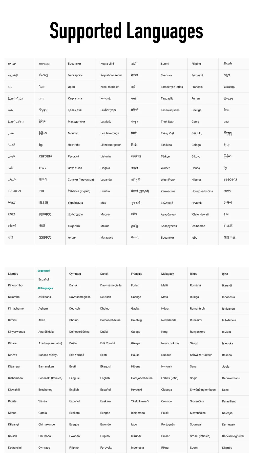 Notebook 15.6 inch Laptop Windows 11 10 Pro 1920*1080 Cheap Portable Intel Laptop D4 12G RAM 128GB/256GB/512GB/1TB SSD HDMI Port