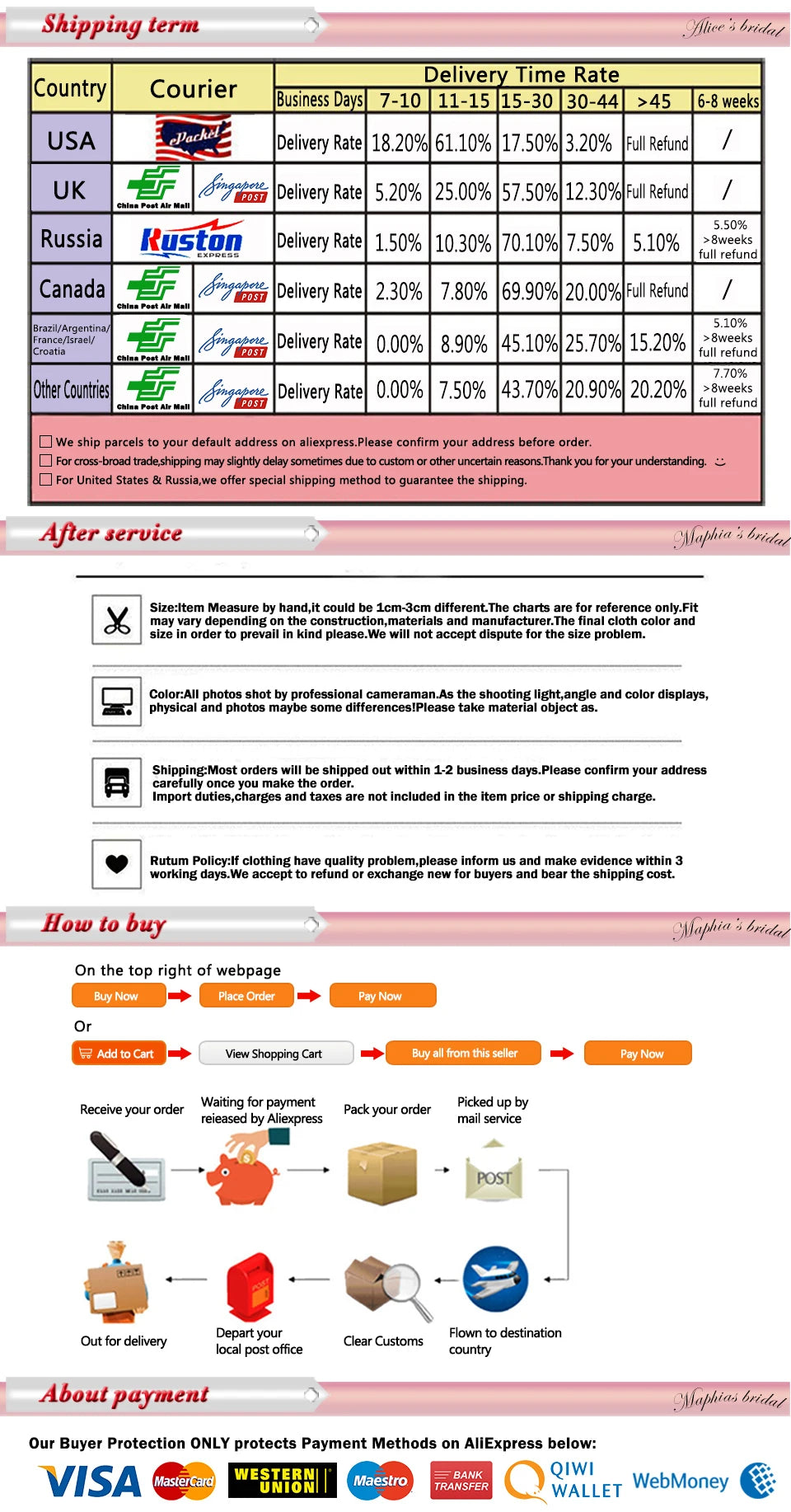 Customized Plus Size A Line Satin Strapless Wedding Dress V Neck Pleats High Side Slit Floor Length Bride Gowns Bridal Dres