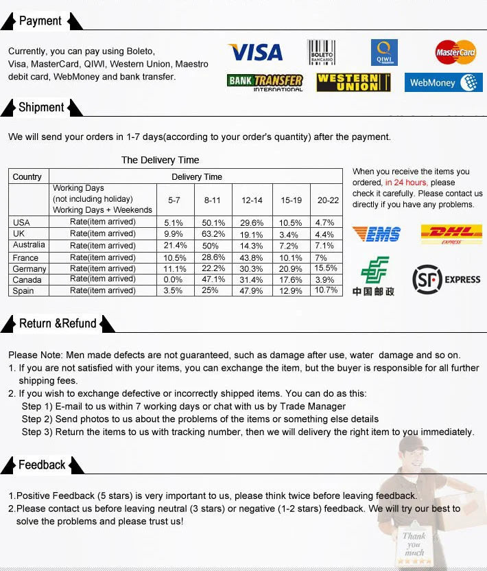 2024 Spring Autumn Long Pencil Skirts Women Sexy Slim Package Hip Maxi Skirt Lady Winter Sexy Chic Wool Rib Knit midi Skirt Saia