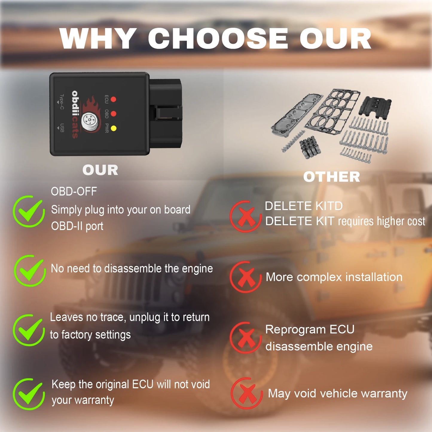 SXT- obdiicats OBD 2IN1 With Fast Charger For Benzine&Diesel Cars Increase Power Upgraded From HK-V3 Fuel Saving Chip Tuning Box