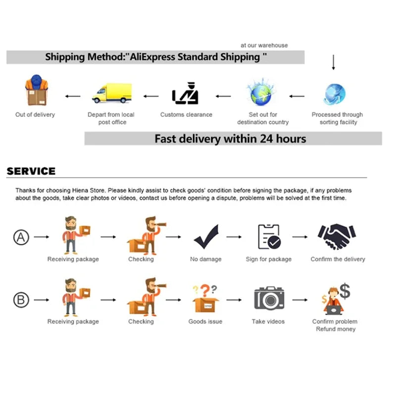 Daitea Magnesium and Zinc Capsules - Magnesium Glycinate Supplement to Support Muscle, Nerve, Joint and Heart Health