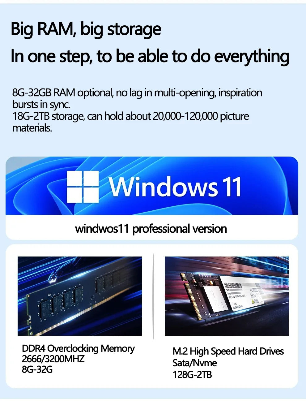 14 inch YOGA Mini Laptop Intel N95 32 GB DDR4 2TB SSD 6000 mAh Tablet 2-in-1 2.5K 2560*1440 Screen Touch 360° Flip Office Study