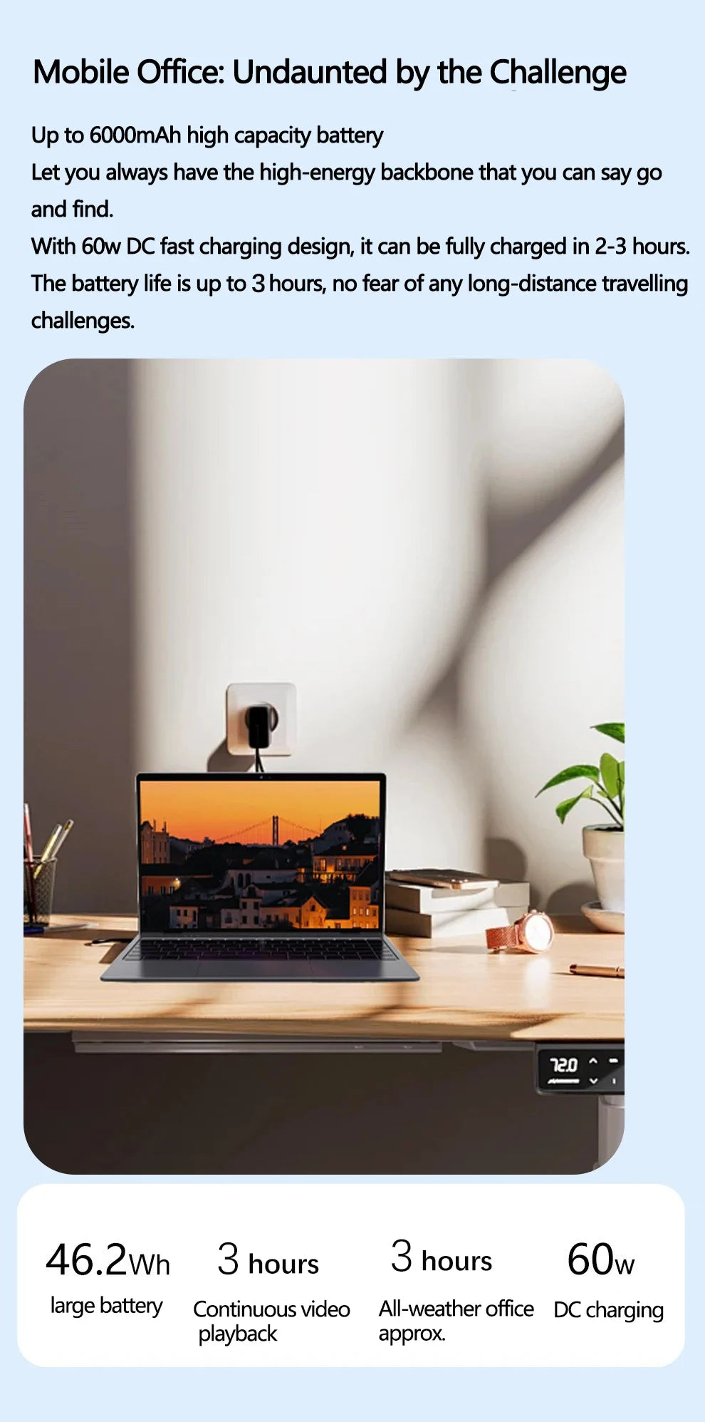 14 inch YOGA Mini Laptop Intel N95 32 GB DDR4 2TB SSD 6000 mAh Tablet 2-in-1 2.5K 2560*1440 Screen Touch 360° Flip Office Study