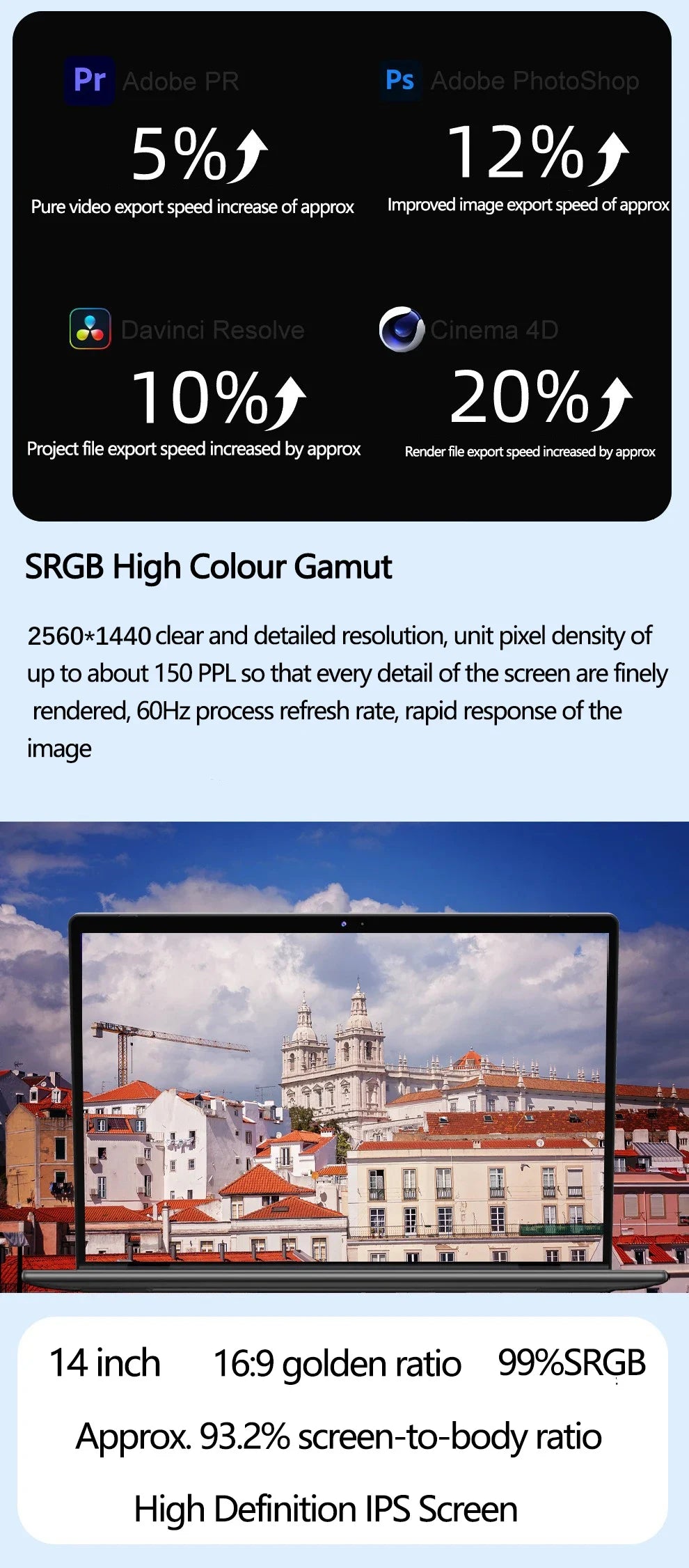 14 inch YOGA Mini Laptop Intel N95 32 GB DDR4 2TB SSD 6000 mAh Tablet 2-in-1 2.5K 2560*1440 Screen Touch 360° Flip Office Study