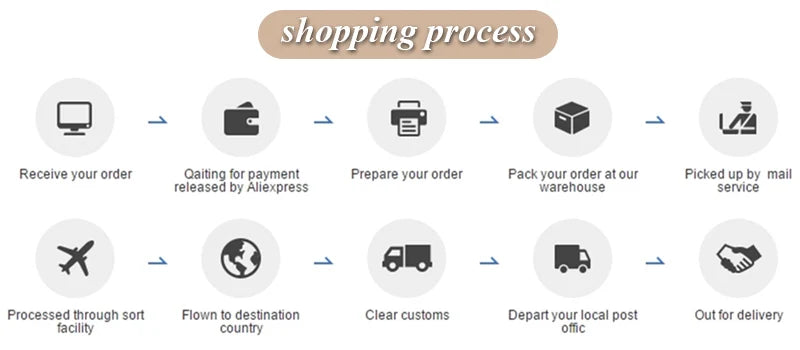 LAYOUT NICEB Elegant Boho Wedding Dresses For Woman Short Sleeves Off Shoulder Lace Applique Bride Gowns Boat Neck Plus Size