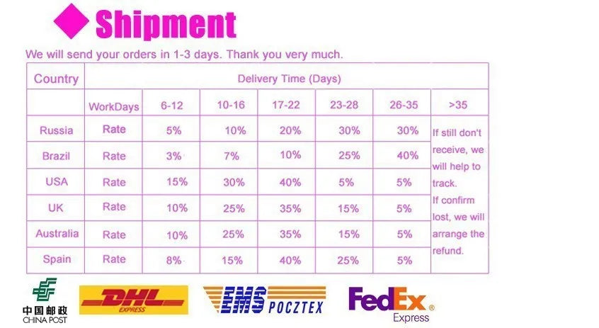 New Bathrobe Bride Satin-Silk Robe Women Bridal Party Sister Team Mother Shower Gift Bridesmaid Wedding Short Robes