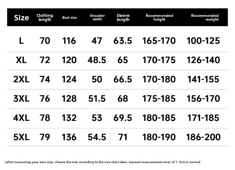 Winter Padded Workwear Jacket Men New Hot Cotton Puffer Jackets Men's Hooded Jacket Men's Cotton Parkas Men's Autumn Winter Coat