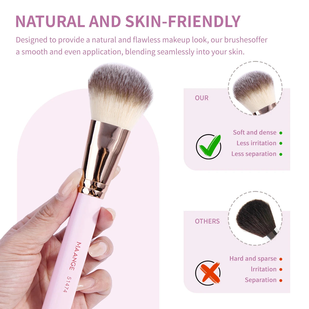 MAANGE 7PCS Makeup Brush Set Foundation Concealer Eyeshadow Makeup Brush for Liquid Cream Soft Dense Cosmetic Makeup Beauty Tool