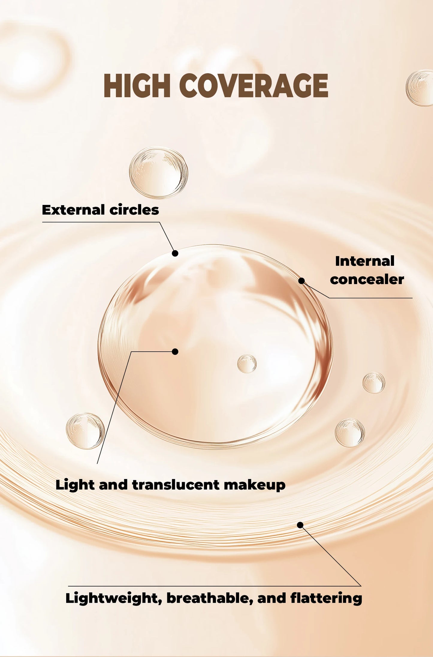 Waterproof Full Coverage Concealer for Tattoos, Scars - Natural Finish Foundation for All Skin Tones & Types