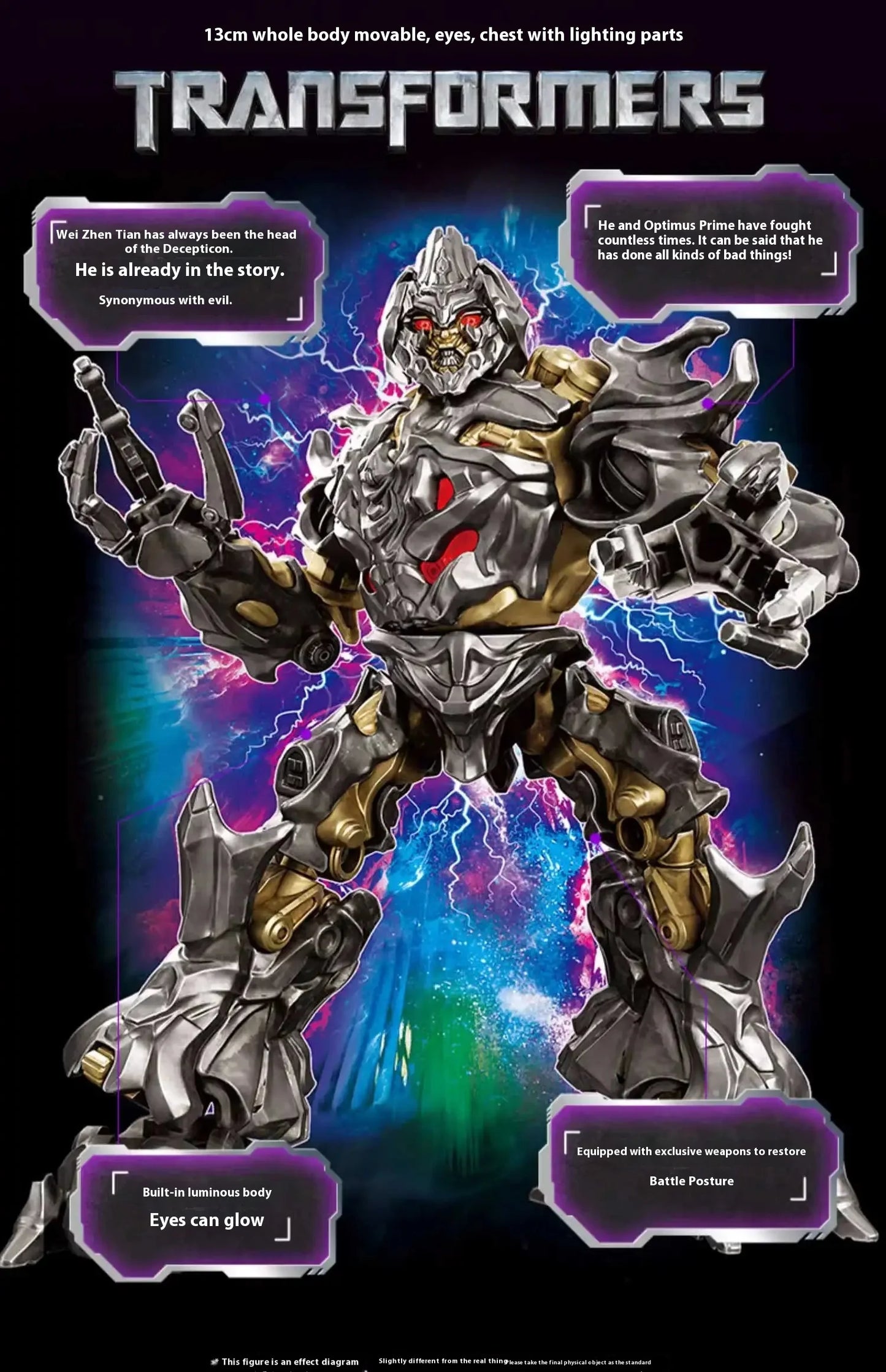 Blokees Transformers 2007 Optimus Prime Megatron Assembles Movable Model Classic Toys Christmas Gifts Model Toy